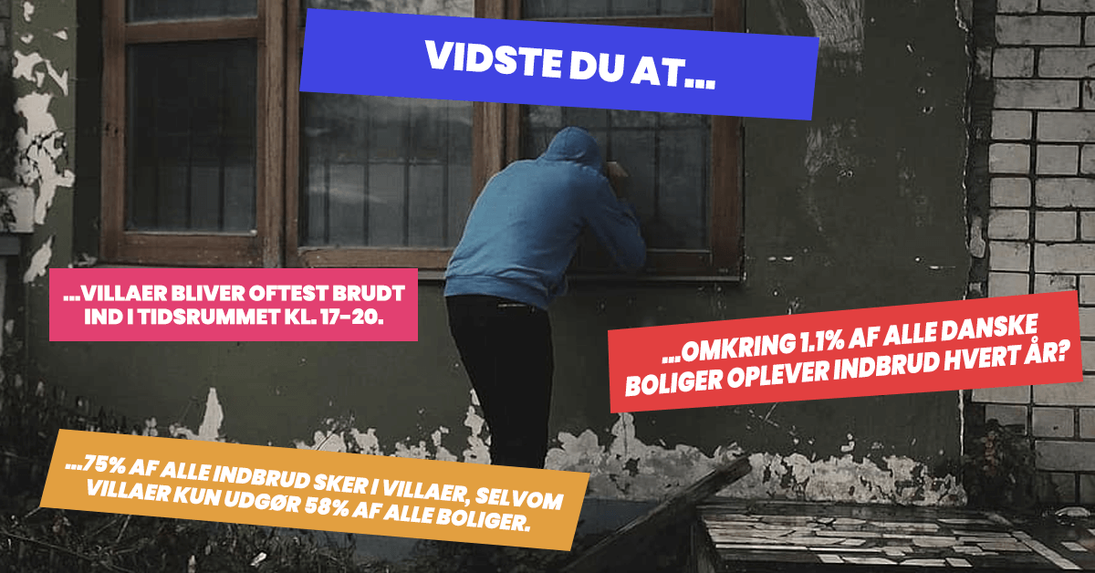 Fakta om indbrud i Danmark