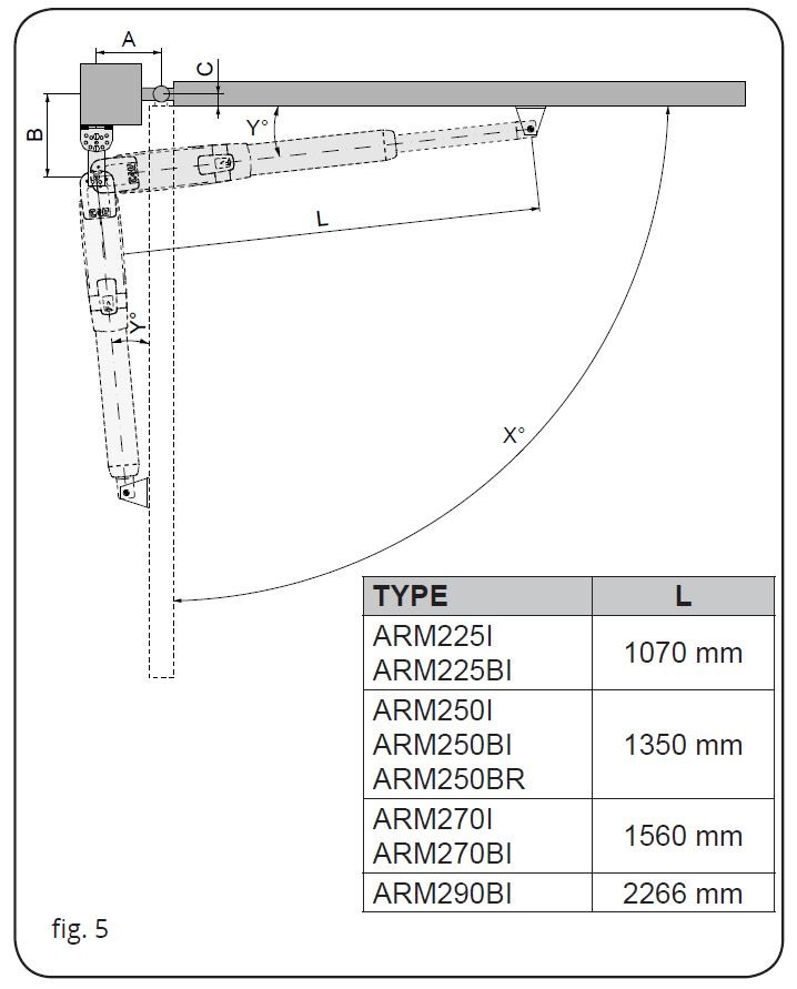 TAU 650ARM225BI - 12V - 3m aktuator 6 TAU 650ARM225BI - 12V - 3m aktuator